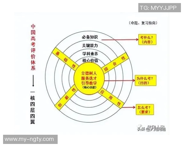 高考足球考试内容全面解析及备考策略分享